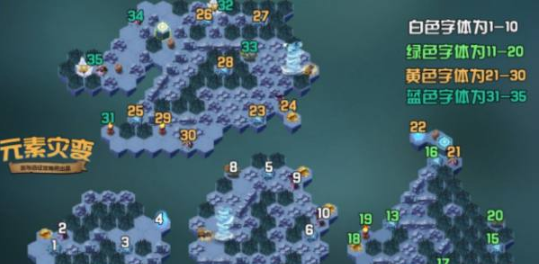 剑与远征元素灾变玩法指南新手必看玩法解析