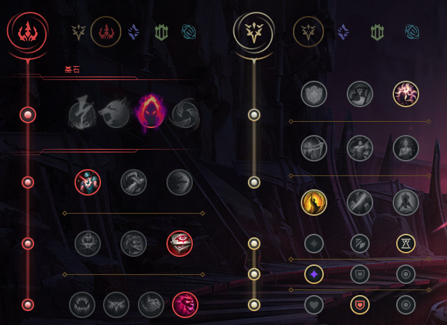 英雄联盟S11赛季核弹流阿木木玩法指南阿木木操作技巧分享