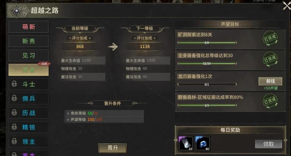 奇迹世界起源超越之路通关方法奇迹世界起源超越之路快速通关攻略