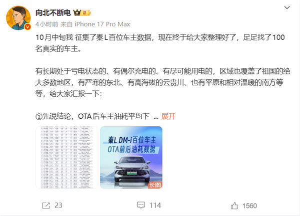 博主发起100位秦L车主数据征集：比亚迪OTA升级后平均油耗降低16.5%
