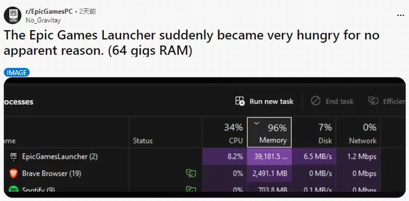 有玩家表示Epic客户端突然出现问题，64GB的内存都显得不够用了