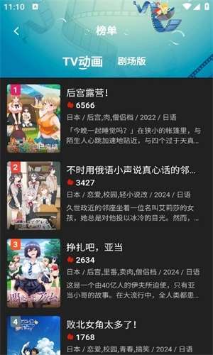 四次元动漫正版