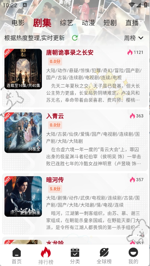 咕噜咕噜影视图2