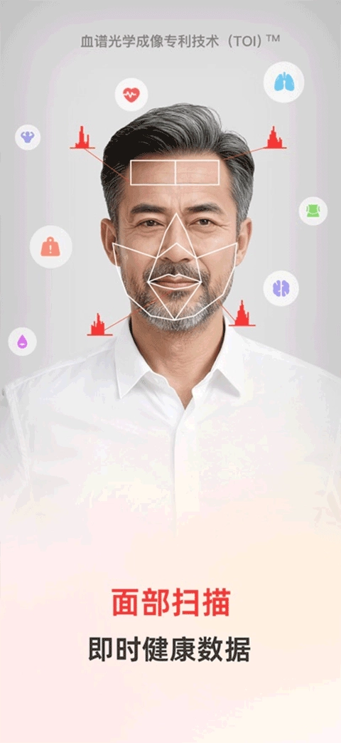 健康追踪仪-图2