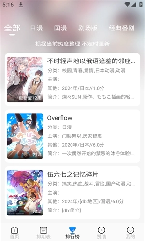 三号动漫安卓图3