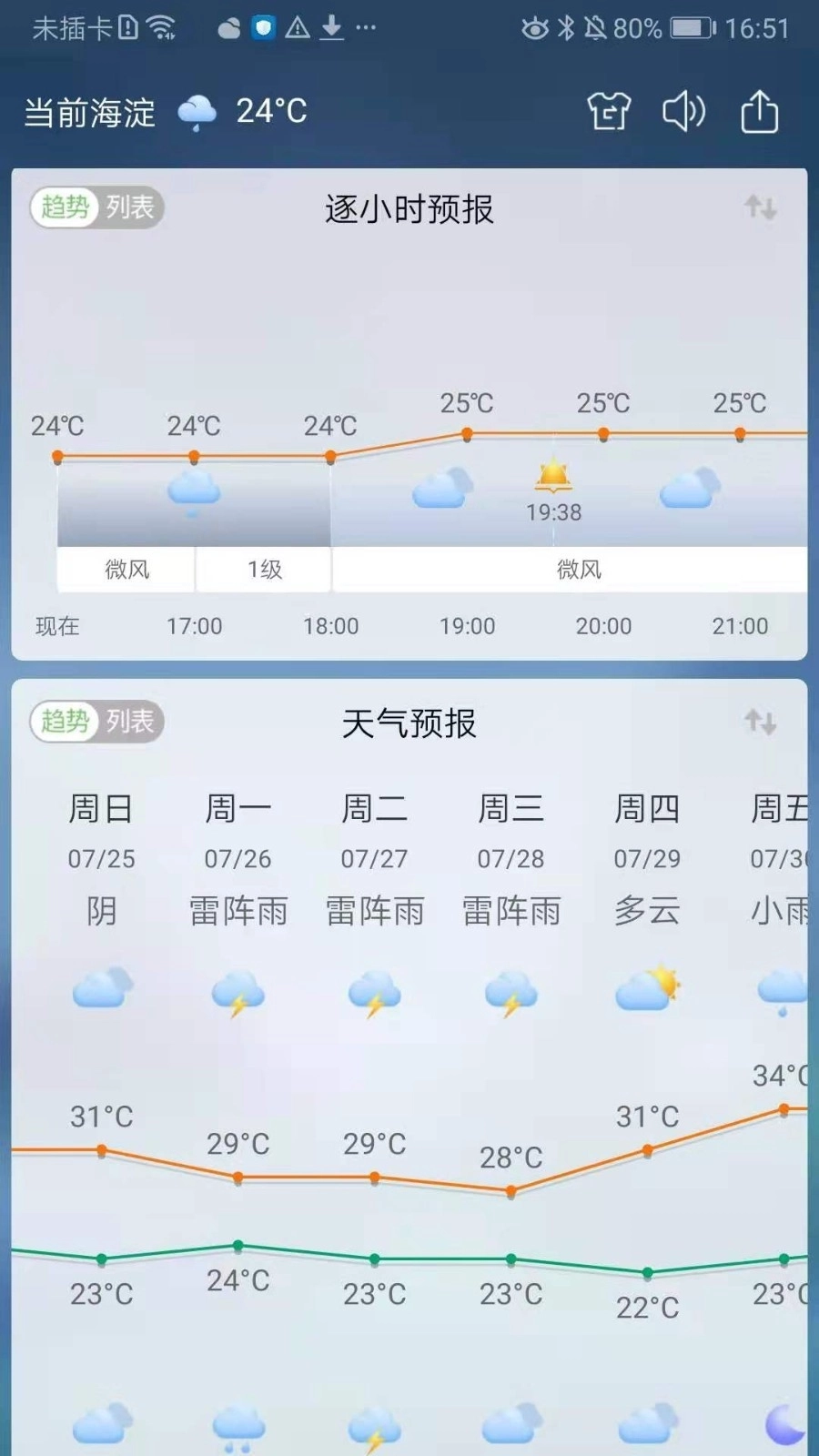 360天气预报最新版图1