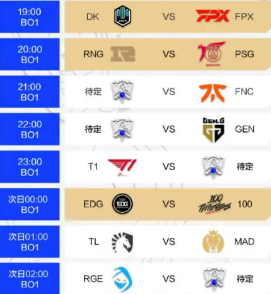 英雄联盟S11小组赛赛程安排详情及赛制规则说明