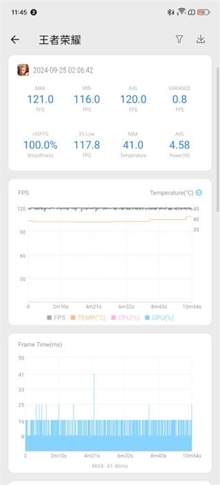 scene工具箱最新版