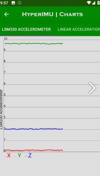 hyperlmu陀螺仪汉化版