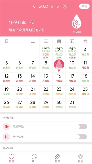 排卵期安全期日历软件图2