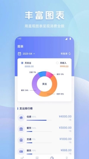 魔法记账高级版图1