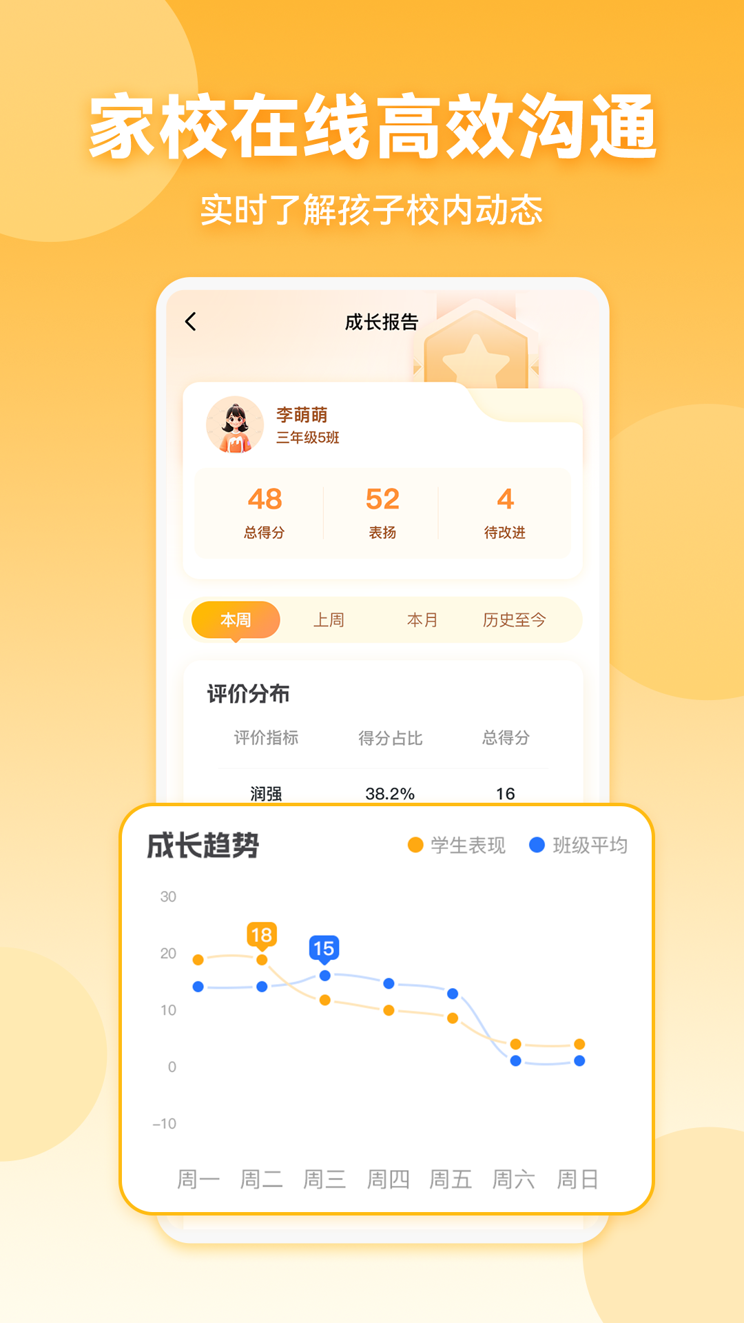 星评价截图1