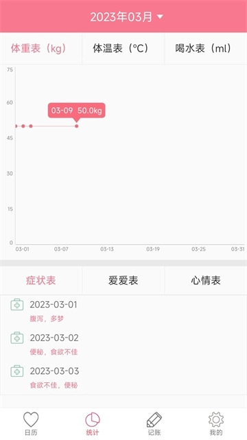排卵期安全期日历软件图3