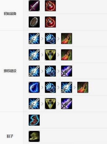 英雄联盟探险家该如何出装探险家装备搭配攻略分享