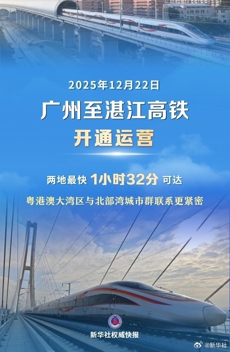 G9785次复兴号列车顺利发车！广湛高铁今日正式开通运营，401公里的路程仅需1.5小时即可抵达