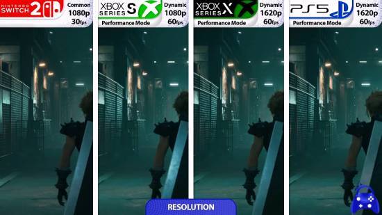 《最终幻想7：重制版》NS2版本与PS5、XSX版本对比！差异显著