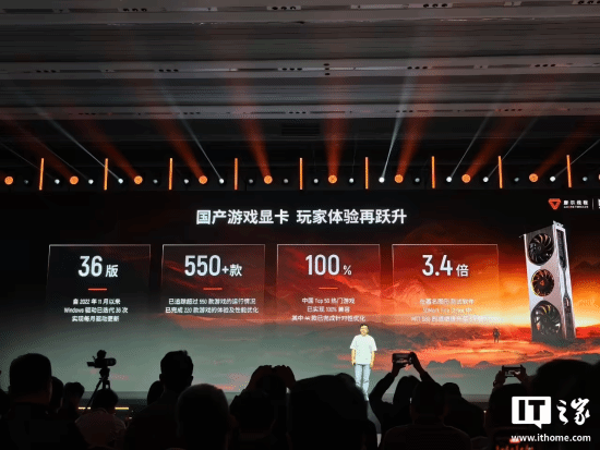 摩尔线程游戏显卡三年迭代36版驱动，性能跃升至初始的3.4倍