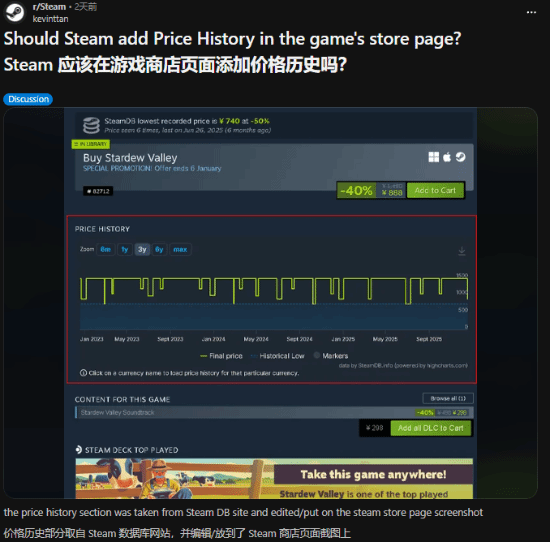 Steam为啥不弄价格表？网友直言这是断V社财路啊