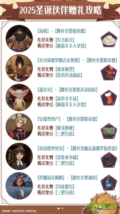 2025圣诞节哈利波特魔法觉醒伙伴赠礼玩法指南