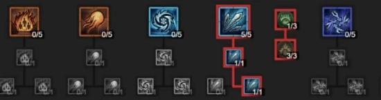 如何在《暗黑破坏神4》中装配技能书