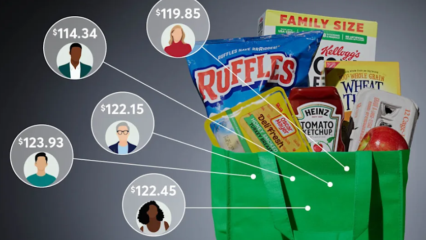 Instacart在动态AI定价实验因测试阶段遭遇批评后，已终止该项目