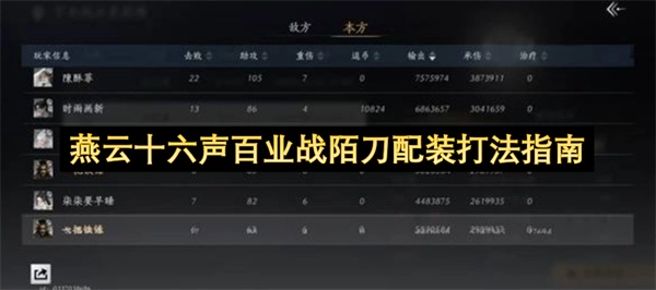 燕云十六声百业战陌刀配装思路及打法攻略