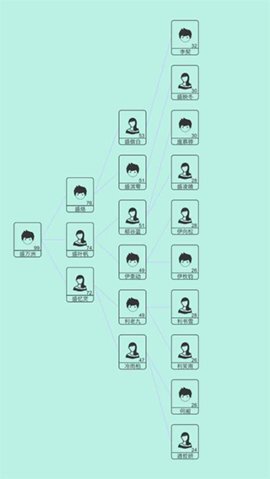 模拟炒股人生图3