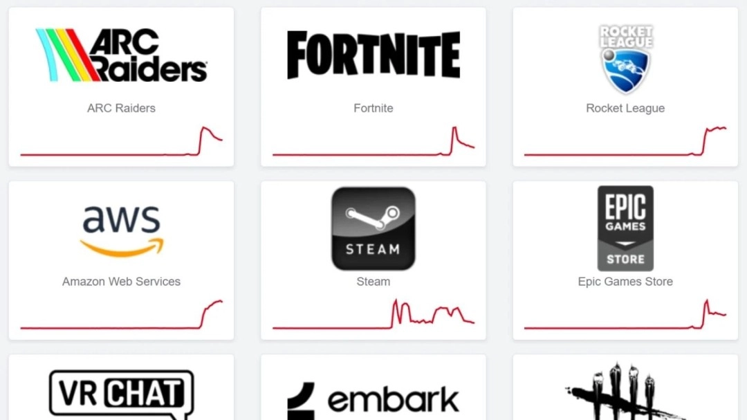 大规模断网事件重现！《艾尔登法环：黑夜君临》等多家游戏和网络服务陷入中断状态