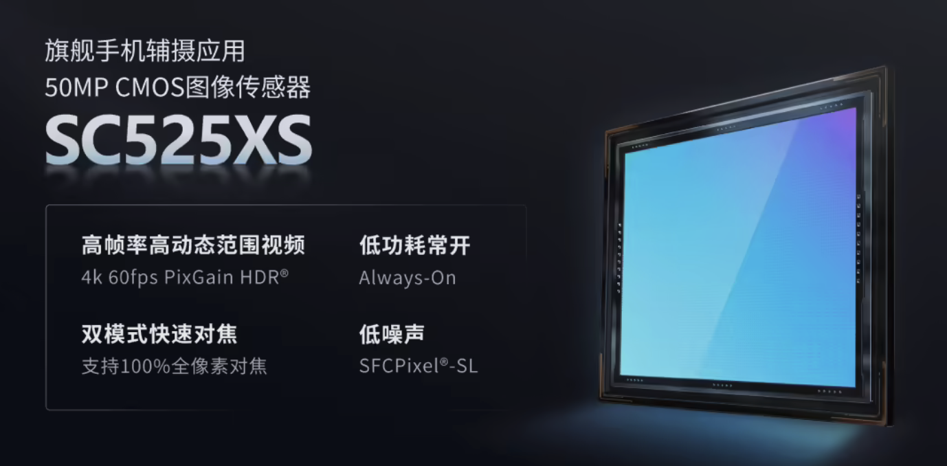 思特威发布了5000万像素、0.7微米规格的手机图像传感器SC525XS