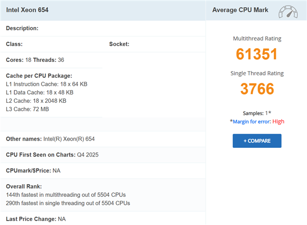 Intel入门级18核至强654处理器首次跑分出炉：性能堪比28核3465X！