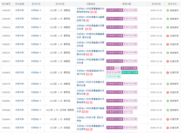 长安UNI-T车主集体投诉：中控触摸屏出现失灵问题，无法正常点击操作