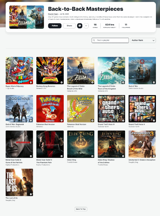 连拿IGN满分10分究竟有多难？唯有这些工作室能达成"神作连出"的成就！