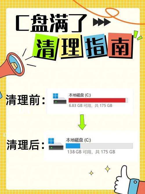 c盘清理工具选哪个比较好？c盘清理工具汇总