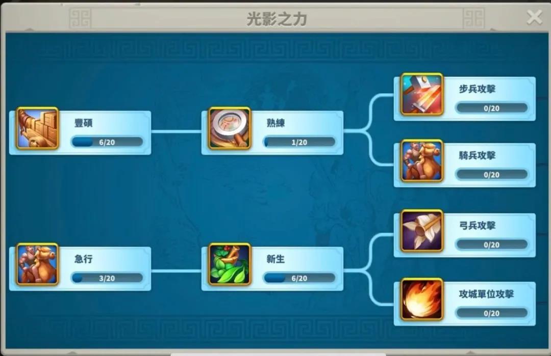 万国觉醒光影交织玩法攻略：新手必看的详细指南