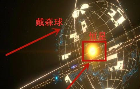 戴森球计划里造壳的方法是什么？一份关于戴森球计划造壳的详尽指南