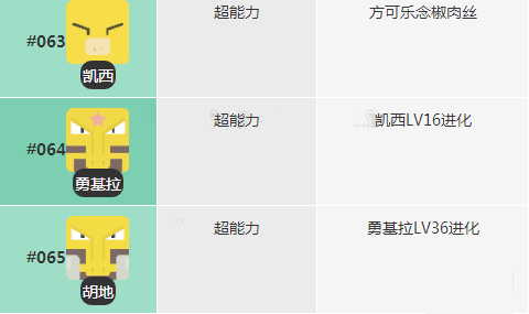 宝可梦大探险凯西进化方法是什么？宝可梦大探险凯西进化指南