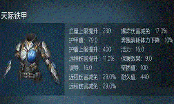 明日之后天际铁甲的制作方法是什么？这份明日之后天际铁甲制作指南请收好