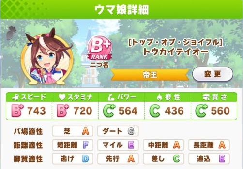 赛马娘不败帝王成就获取方法是什么？赛马娘不败帝王成就达成指南