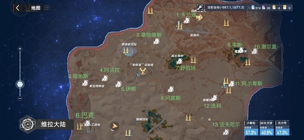 幻塔维拉清剿名单里的怪物都分布在哪些地方？这里汇总了它们的具体位置