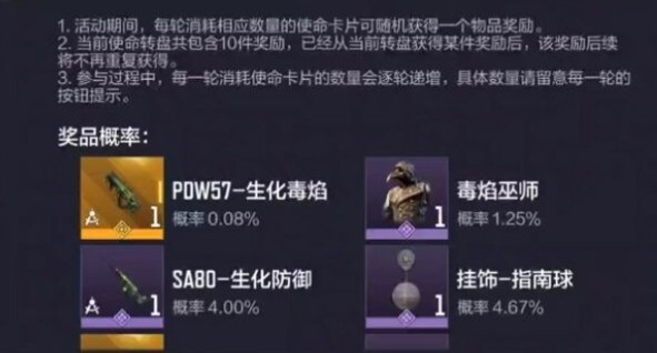 使命召唤手游生化毒焰的价格是多少？关于使命召唤手游pdw57生化毒焰保底花费的详细分析
