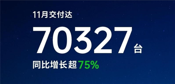 十年时光悄然流逝，零跑缘何能跃升为新势力的领军者？