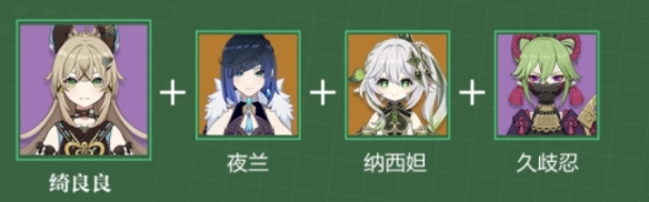 原神里绮良良该如何搭配队伍？一份关于绮良良的配队指南