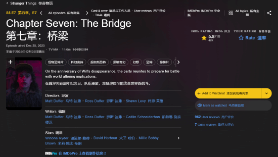 《怪奇物语》最新一集口碑滑坡？创系列历史最低评分引争议