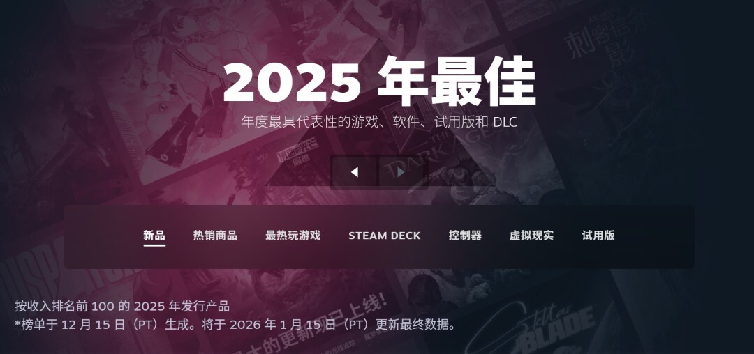 2025年Steam平台收入排行榜公布《战地6》与《无主之地4》跻身铂金级别