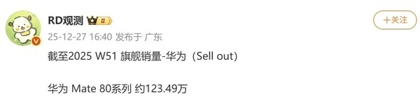 华为再度登顶中国手机市场榜首！Mate80日均销量数据出炉，你入手了几部？