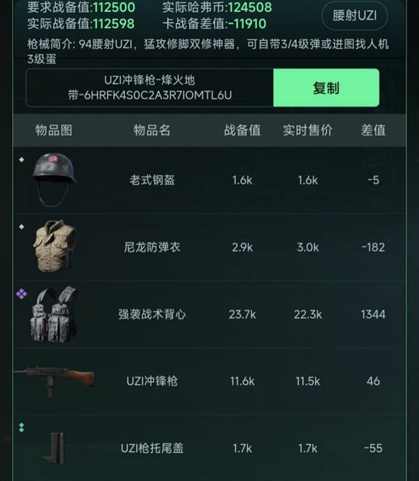 《三角洲行动》S7赛季机密大坝与长弓鼠攻套装搭配指南