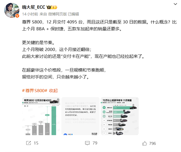 尊界S800本月交付量超4000台，凭一己之力超越BBA与保时捷