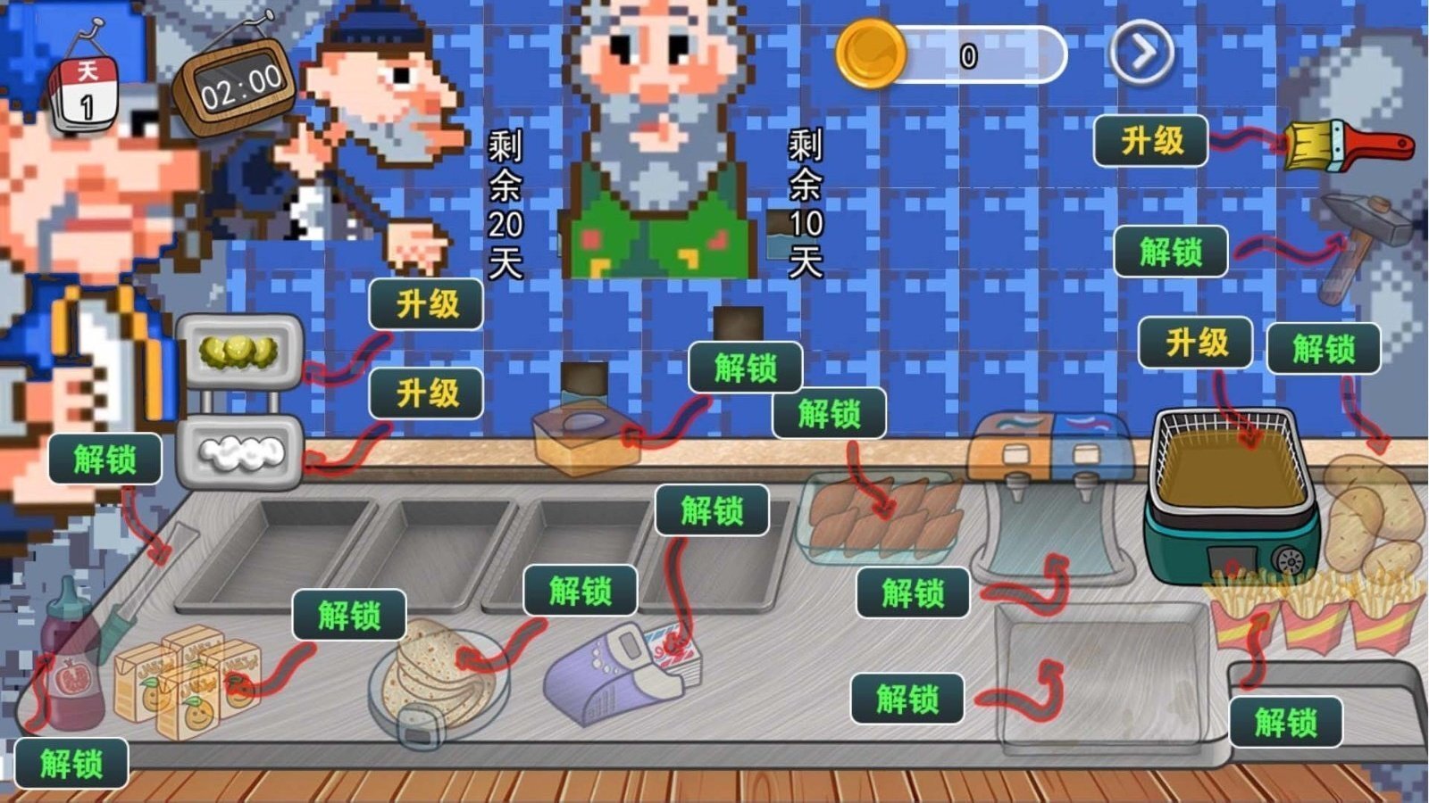 沙威玛像素小店(2)