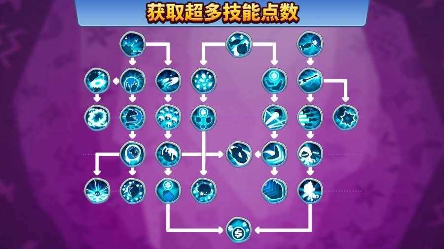 气球塔防6中文版图1