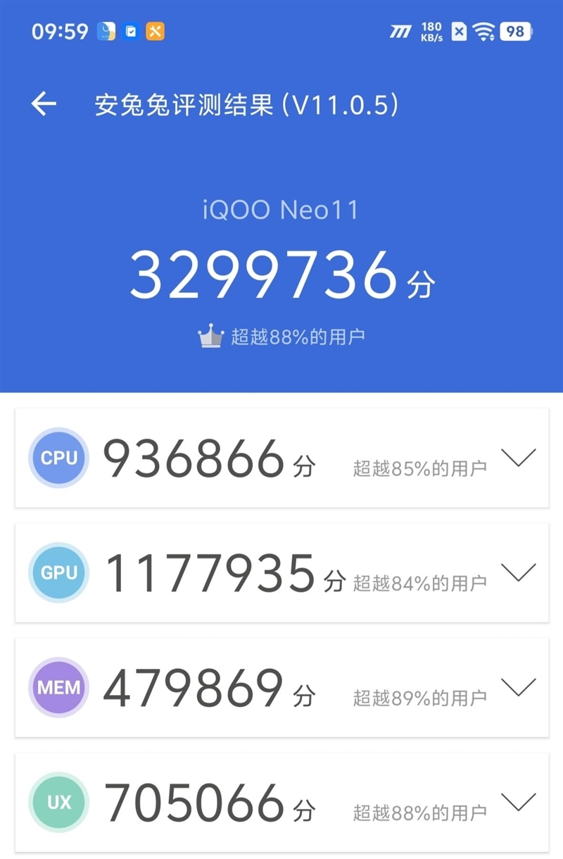 iQOONeo11游戏实测：144Hz超满帧运行《王者荣耀》，体验超畅快